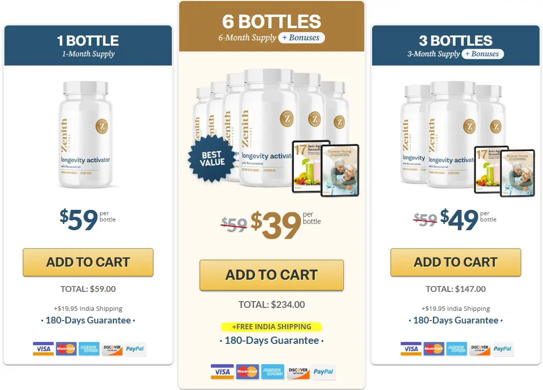 Longevity Activator-Pricing-Options